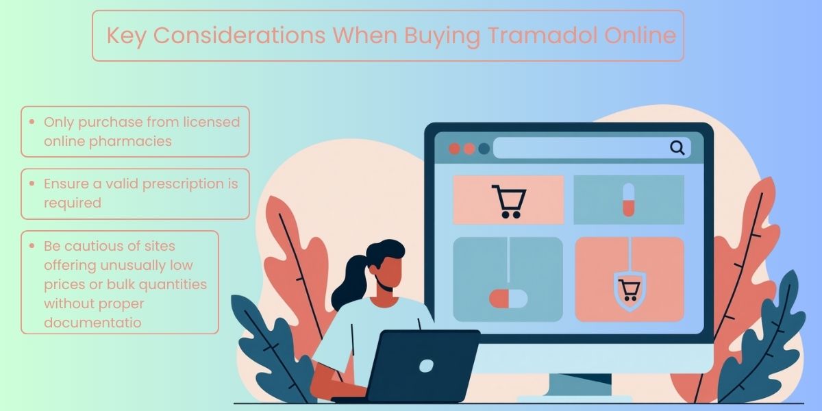 how to buy tramadol online? | Donna Yock Dentist